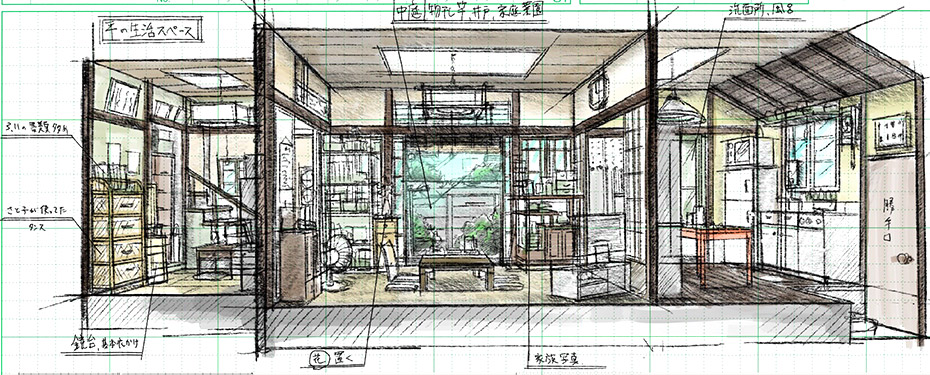 監察医 朝顔 万木家