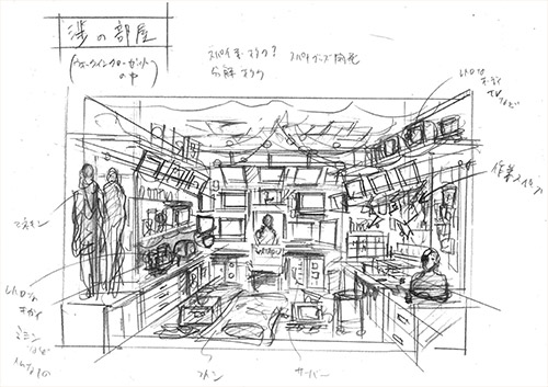 ルパンの娘 兄の部屋