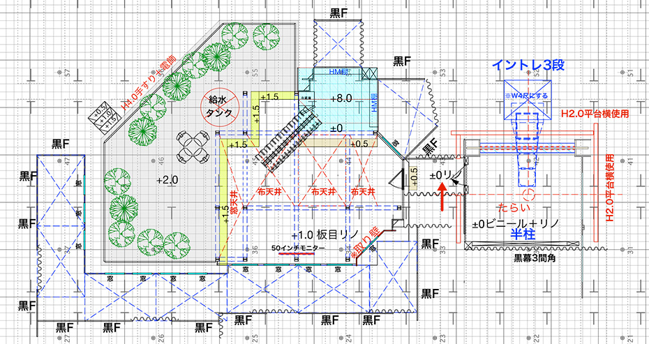 関ジャニ∞クロニクルF