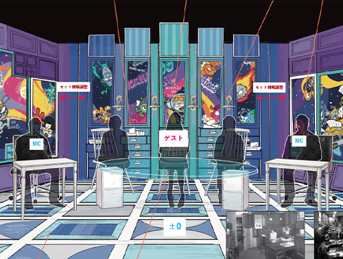 週刊ナイナイミュージック