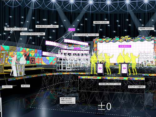 FNS27時間テレビ